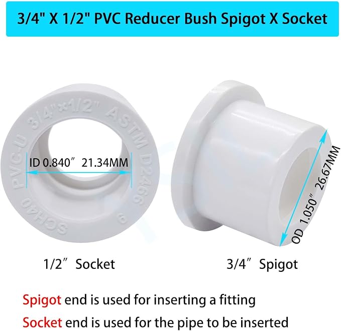 YSIL 10Pack 3/4" X 1/2" PVC Reducer Bushing Fitting | PVC Pipe Reducer Bush - Image 2