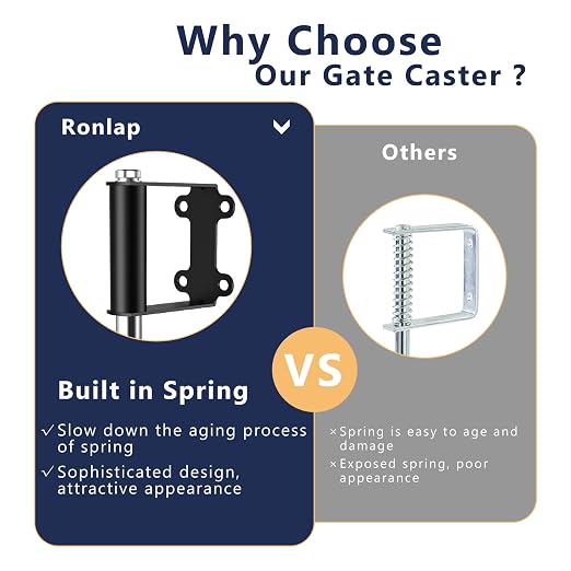 Ronlap Gate Caster Wheels for Wooden Gate, 220 Lbs, Upgraded 4 Inches | Heavy - Image 3
