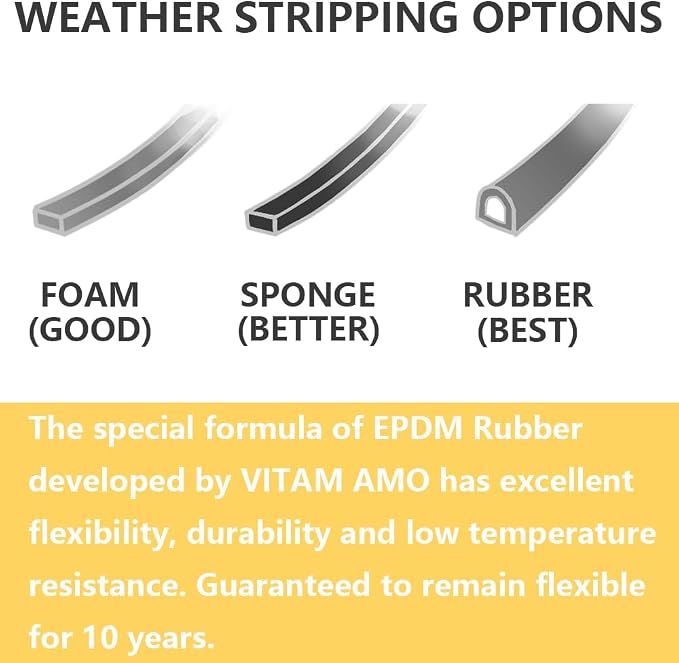 VITAM AMO Weather Stripping Seal Strip - Image 2