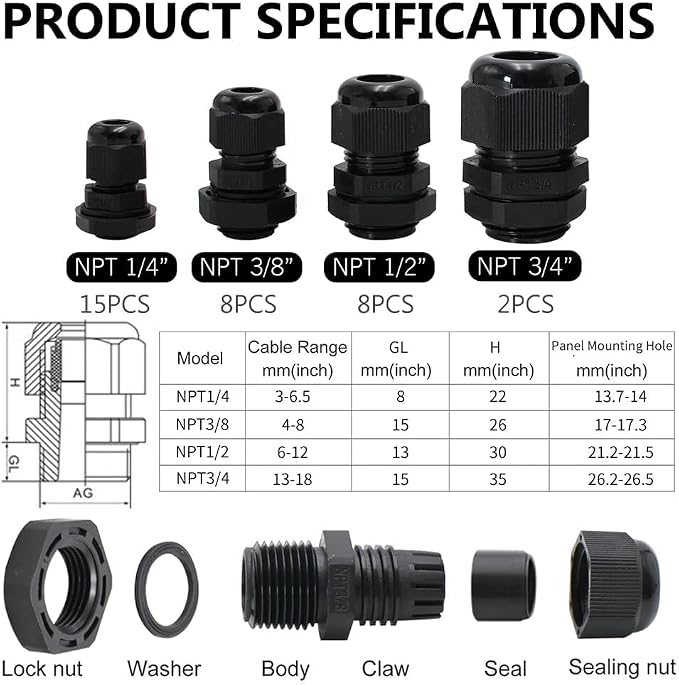 Electrical Conduit Fittings 33 Pack Adjustable 3-18mm Nylon PA66 Cable Glands - Image 2
