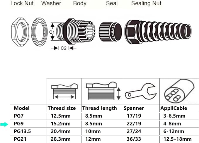 8 Pcs PG9 Cable Gland 4-8mm Nylon Strain Relief Spring IP68 Black PA66 | - Image 3