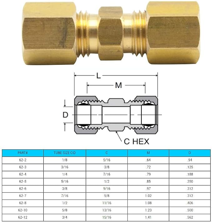 Pack of 2 Compression Brass Tube Fitting, 1/2" Tube OD x 1/2" Tube OD - Image 2