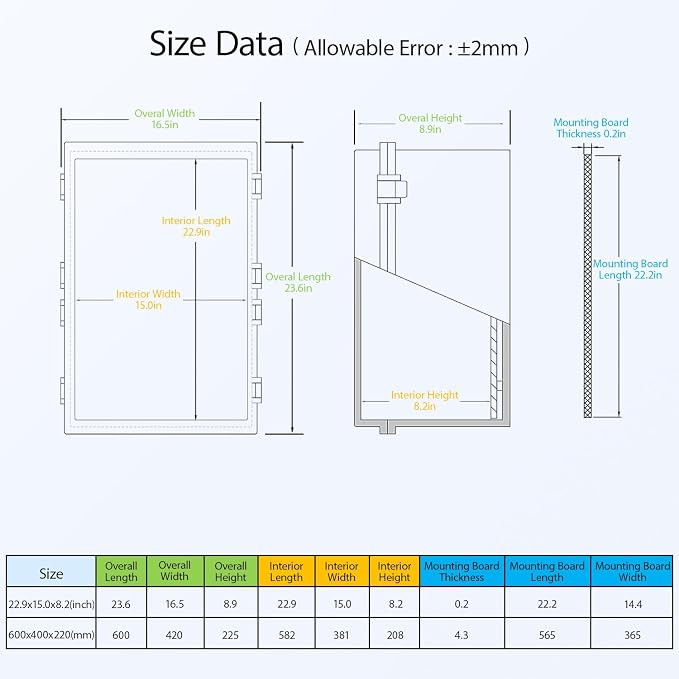 Electrical Box, IP65 Waterproof Dustproof ABS Plastic Enclosure, Outdoor and - Image 2
