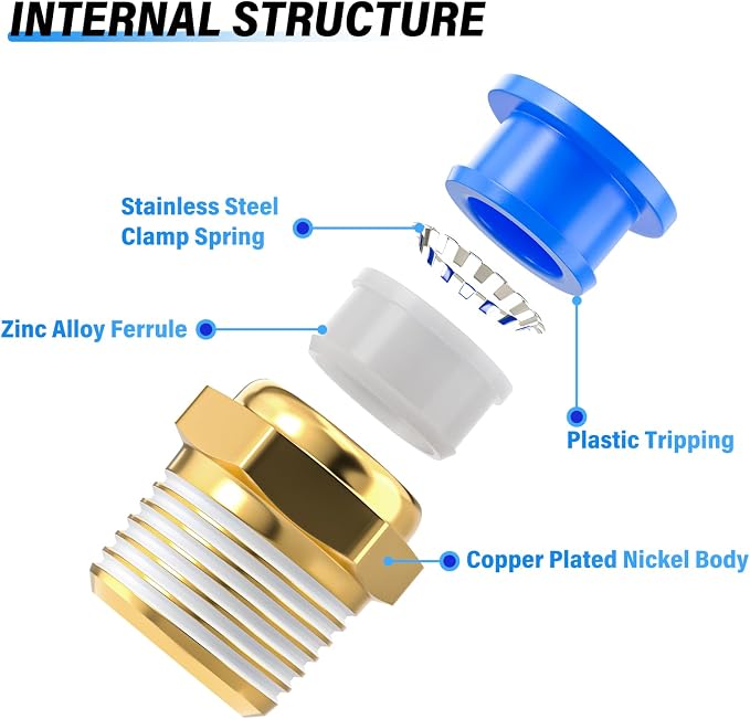 TAILONZ PNEUMATIC Blue Straight 4mm Tube OD x 1/8 Inch G Thread Push to Connect - Image 3