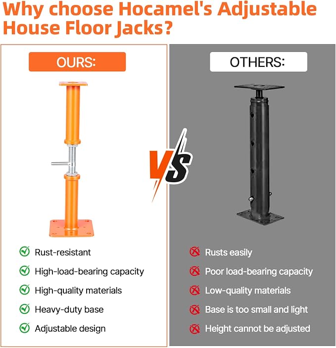 4PCS House Jacks for Leveling Crawlspace 12''-22''Adjustable Support Jack | - Image 5