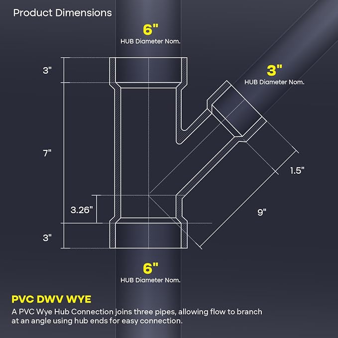 SUPPLYGIANT™ 6" x 6" x 3" PVC DWV Wye Reducing Hub – White PVC Drain, Waste & - Image 3