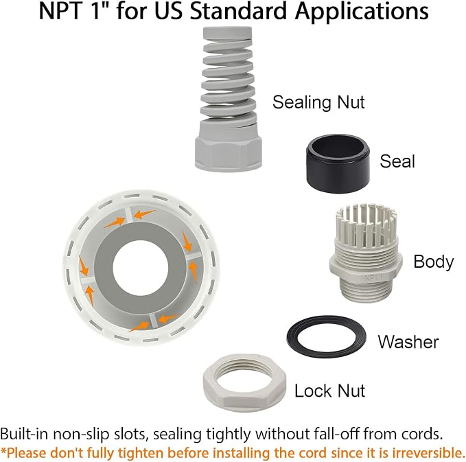 2Pcs NPT 1" IP68 Waterproof Cable Gland Flex Spiral Strain Relief Grey Nylon - Image 3