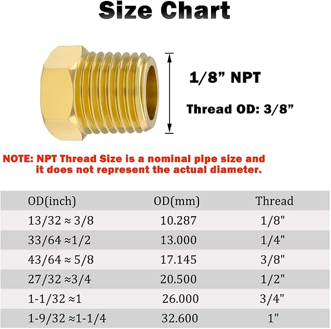 Hooshing 6PCS Brass Pipe Fittings 1/8" NPT Male Outer Hex Head Pipe Plug - Image 2
