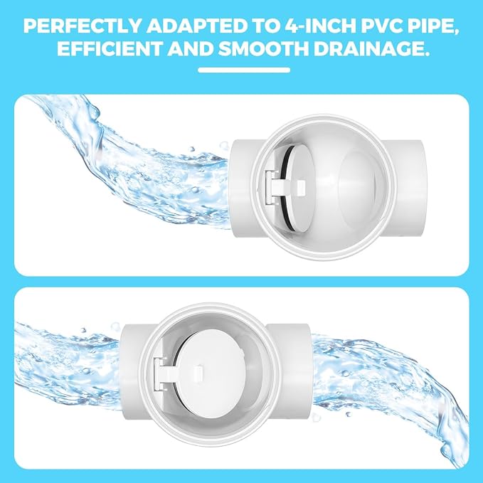 Cinsda 4" PVC Backwater Valve, 4 Inch Back Flow Preventer Valve, Backflow Water - Image 4