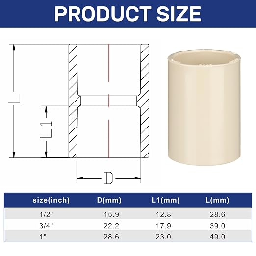 20 Pcs 1/2 Inch CPVC Pipe Coupling PVC Fittings Slip to Slip Socket Adapter - Image 2