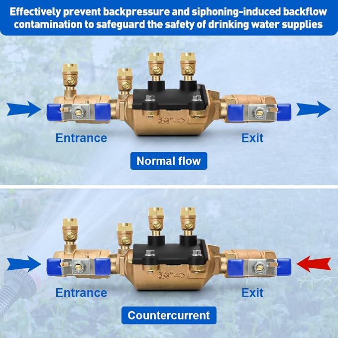 34-350 3/4" 350 Double Check Backflow Preventer | 3/4 Backflow Preventer - Image 7