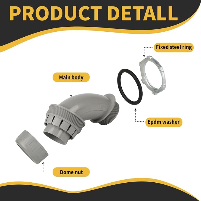 Conduit Connectors, 2 Inch, Non-Metallic, - Image 3