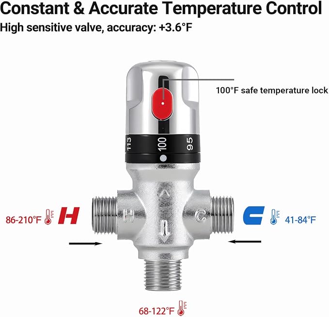 TreMax Thermostatic Mixing Valve, Shower Water Mixing Valve, - Image 6