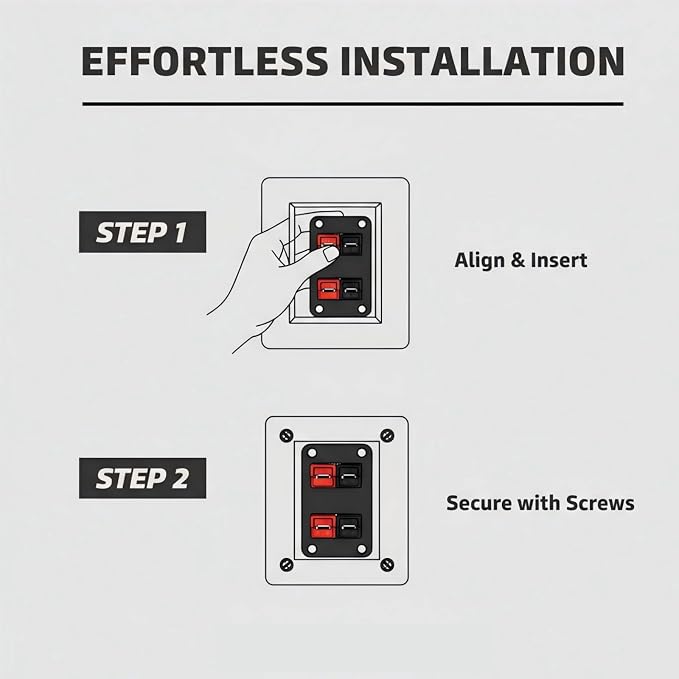 2Pcs Plug Mounting Panel, 45A 600V Mounting Bracket Panel Plug, Quick - Image 5