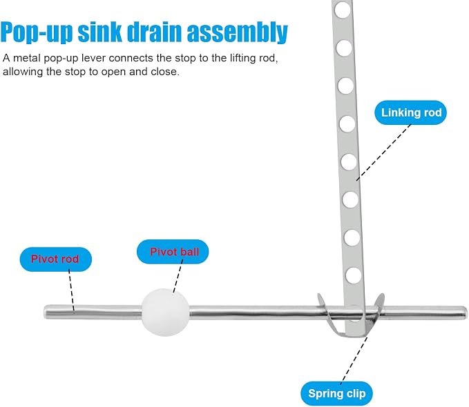 2pcs Lavatory Pop-Up Drain Center Piece Assembly - Image 6