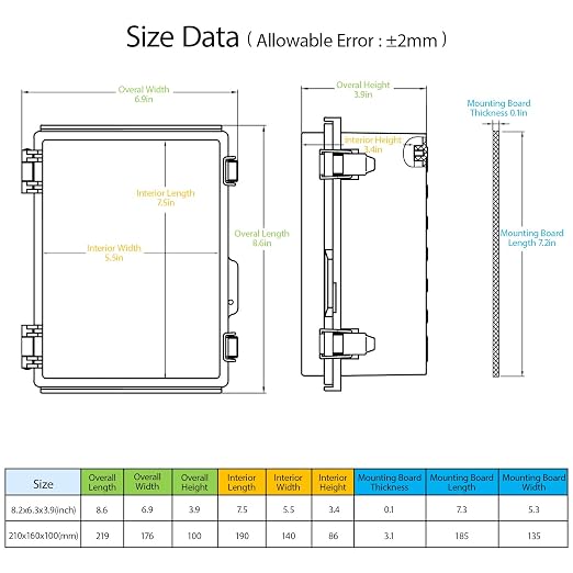 Electrical Box, IP67 Waterproof Hinged Cover Stainless Steel Latch Junction Box - Image 2