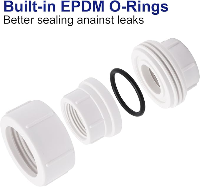 3/4 inch PVC Pipe Union Fittings, PVC Connectors Female Thread Coupling - Image 4