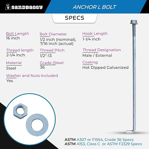 Sandbaggy 1/2" x 16" Threaded Concrete Anchor L-Bolts - Image 2