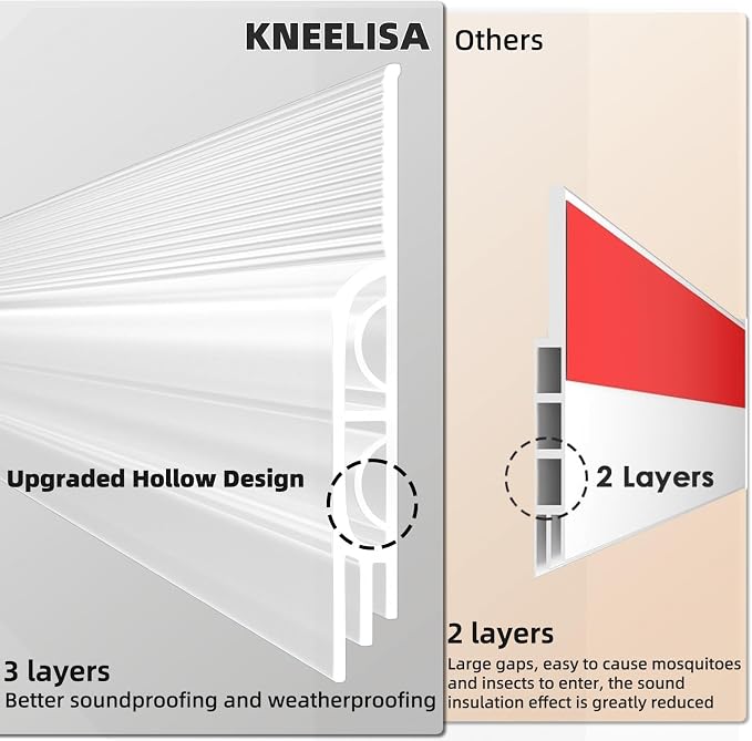 KNEELISA 39" Transparent Under Door Draft Stopper Interior - Image 2