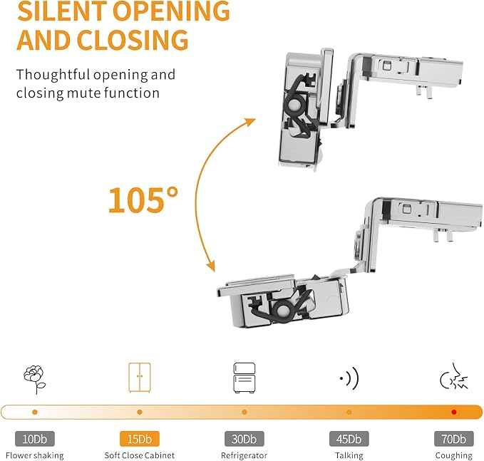 20 Pack 1-5/16" Overlay 4D Soft Close Concealed Hinges - Image 4