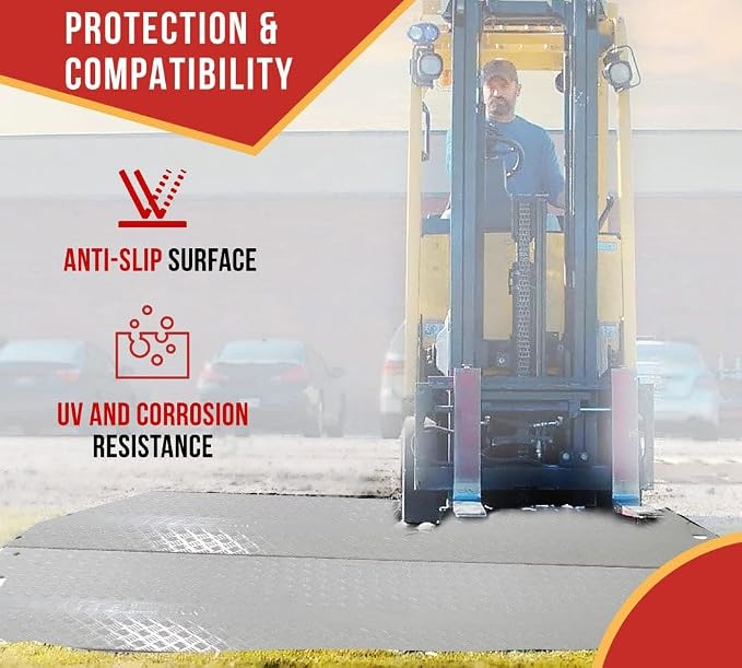 2' x 8' White Ground Protection Mats - Image 4