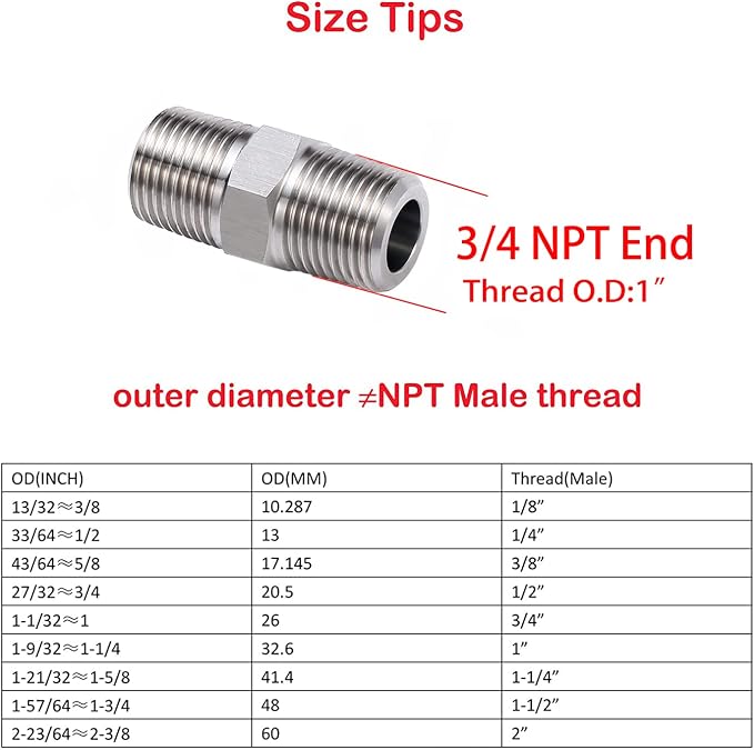 3/4" Male to 3/4" Male NPT Hex Nipple, 304 Stainless Steel Threaded Pipe - Image 2
