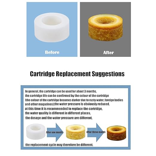 10 Pcs Sink Water Faucet Filter Cartridge Replacements, Sink Water Filter - Image 3