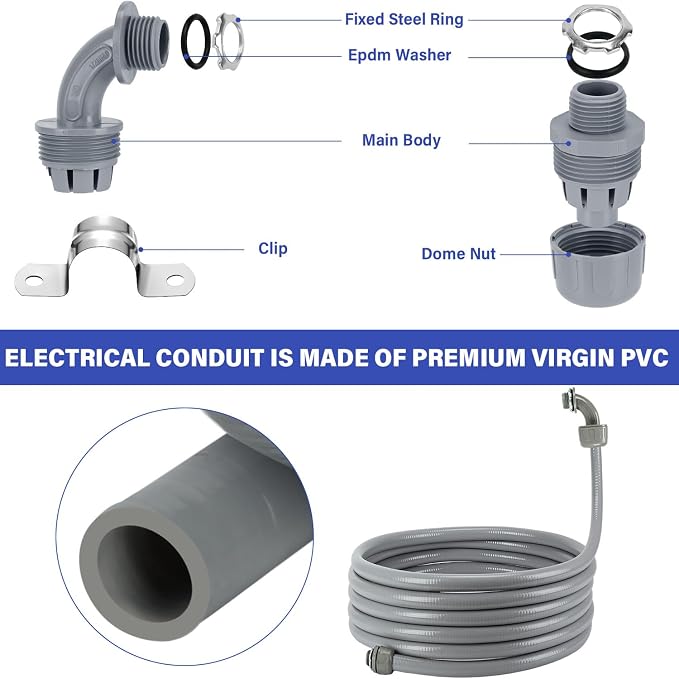Liquid-Tight Conduit Connector Kit, Flexible Non Metallic Liquid Tight - Image 7