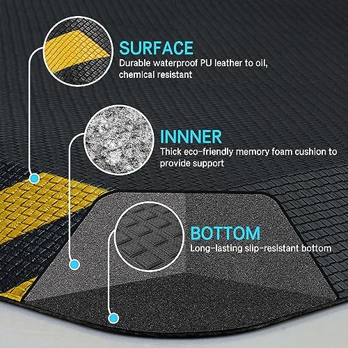 FEATOL Anti Fatigue Mat Industrial, Ergonomic Standing Floor Mat - Image 5