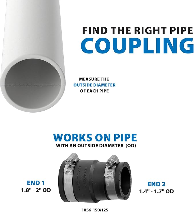 Fernco P1056-150/125 Flexible PVC Pipe Coupling Cast Iron, Plastic or Steel - Image 4