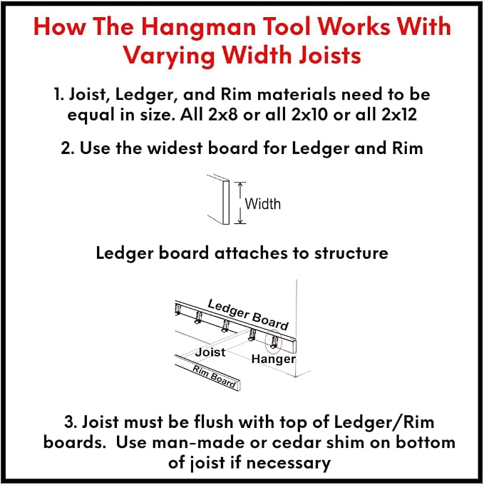 Joist Hanger Installation Jig for 2x6 2x8 2x10 2x12 Joist Hangers | Deck - Image 6