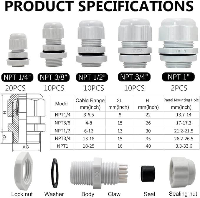 52PCS Cable Gland Waterproof Kit, IP68 Nylon PA66 Strain Relief Cord Grips - Image 2