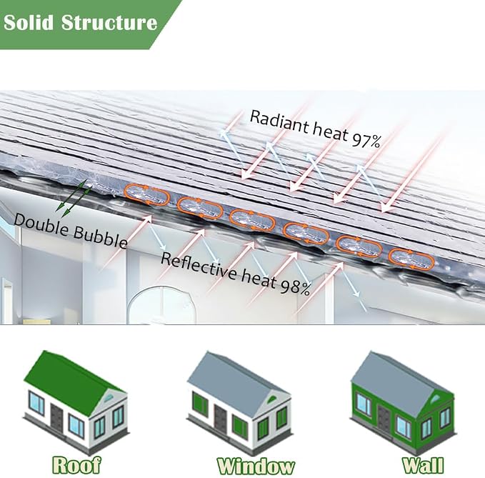 MRRAPA Reflective Double Bubble Aluminum Foil Sheet, 6MM Window Or Wall - Image 2