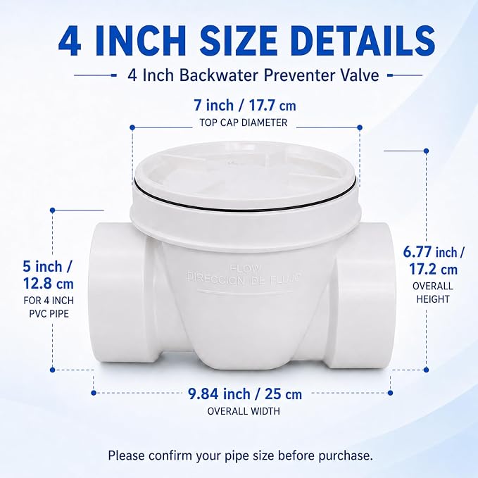 4" PVC Backwater Valve Drain Backflow Preventer Valve - Image 2