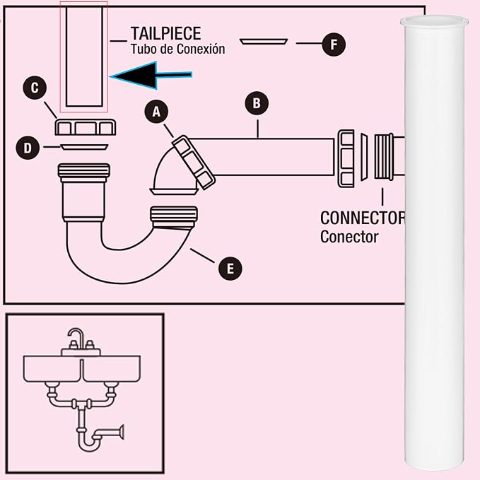 Yariwiz White Sink Drain Extension Tailpiece 1 1/2 Inch x 12 inch Length - Image 3