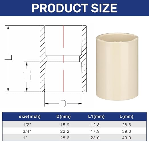 20 Pcs 3/4 Inch CPVC Pipe Coupling PVC Fittings Slip to Slip Socket Adapter - Image 2