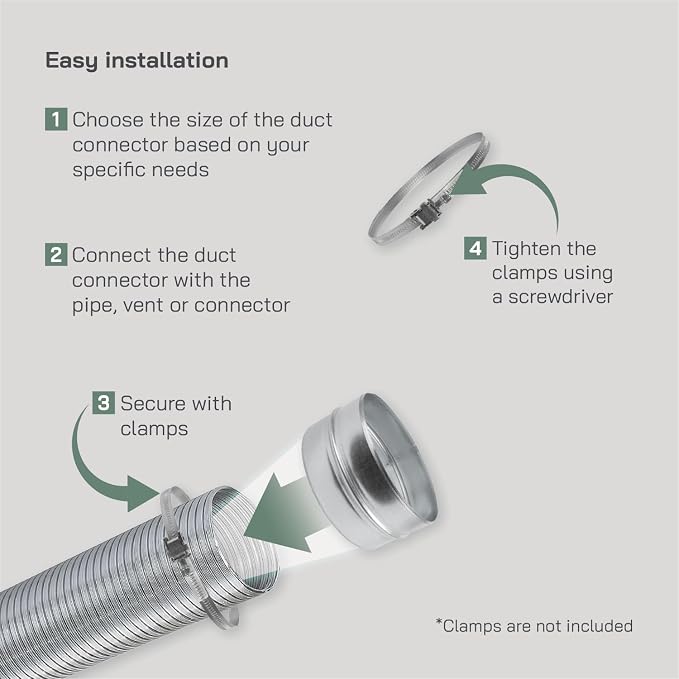 Vent Systems 8'' Inch Galvanized Steel Duct Connector - Image 3