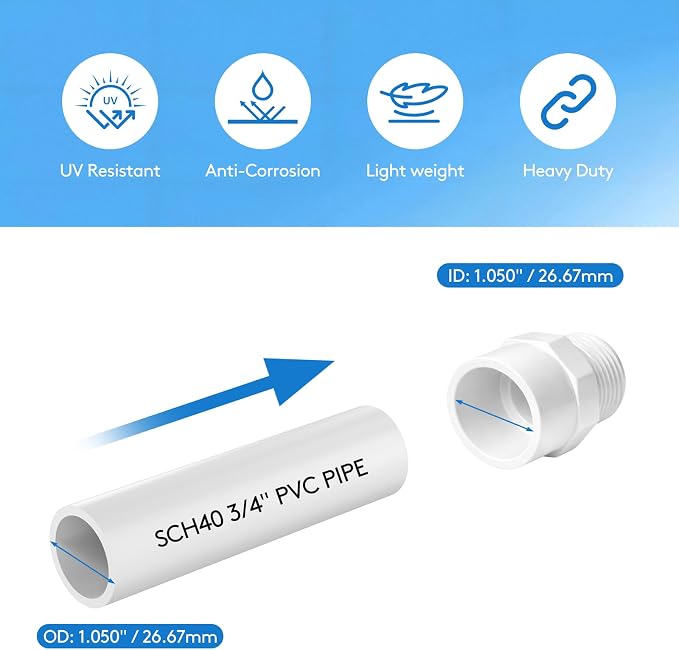 12 Pack 3/4" PVC Male Adapter, Schedule 40 - Image 5