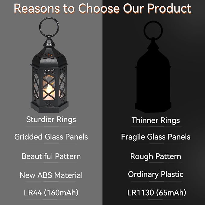 LLQ 12Pcs Mini Lantern with LED Candle, Small Black Lanterns Decorative - Image 5