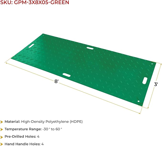5 Pk 3' x 8' Green Ground Protection Mats - Image 8