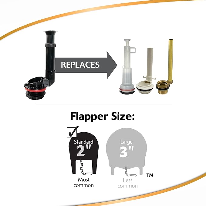 Korky Standard 2-Inch Adjustable Toilet Flush Valve, & Hardware Kit - Image 3