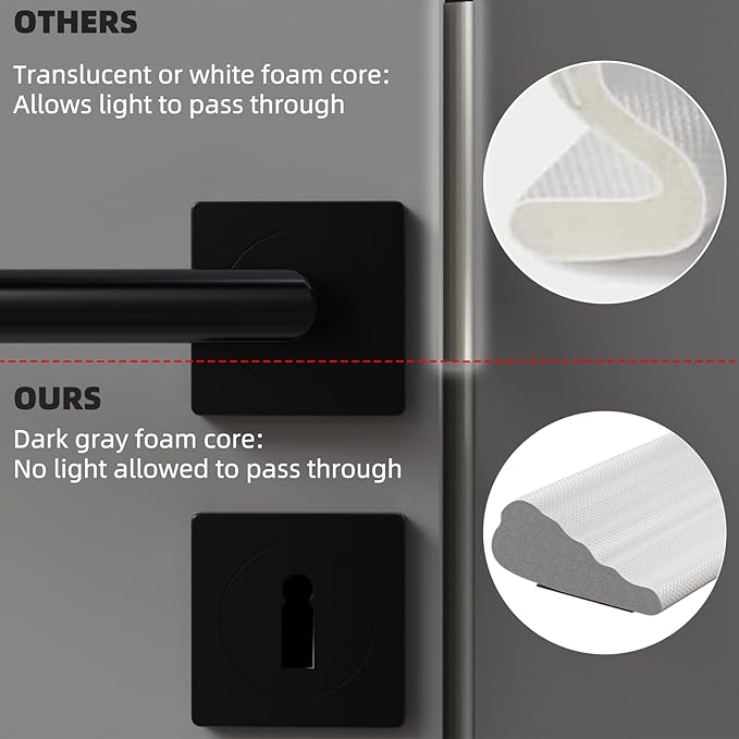 2Pcs×196" Wedge Weather Stripping Door Seal - Image 5