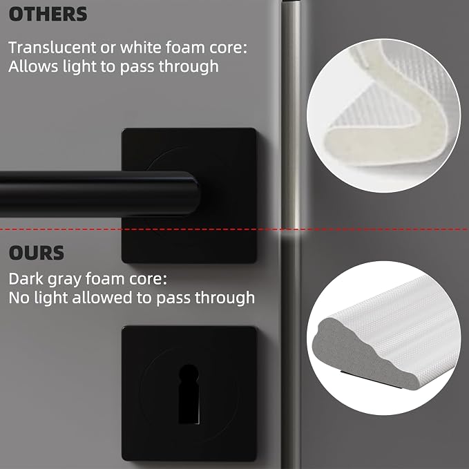 3Pcs×196" Wedge Weather Stripping Door Seal - Image 5