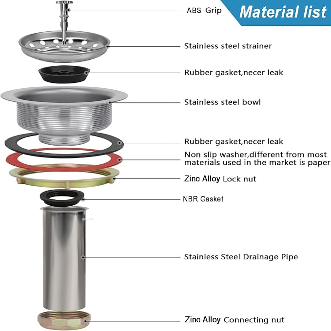 eflyefly 1-1/2 inch Kitchen Sink Drain Kit - Image 7