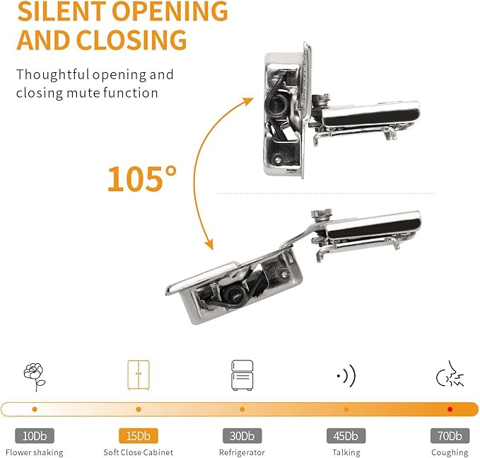 30 Pack 1/2" Overlay 4D Soft Close Concealed Hinges - Image 3