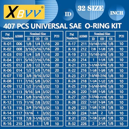 XBVV 407 Pcs Universal SAE O Ring Assortment Kit，32 Inch Sizes Standard Nitrile - Image 2