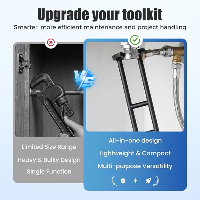 Multifunctional Sink Wrench 2pcs, Plumbing Wrench - Image 4