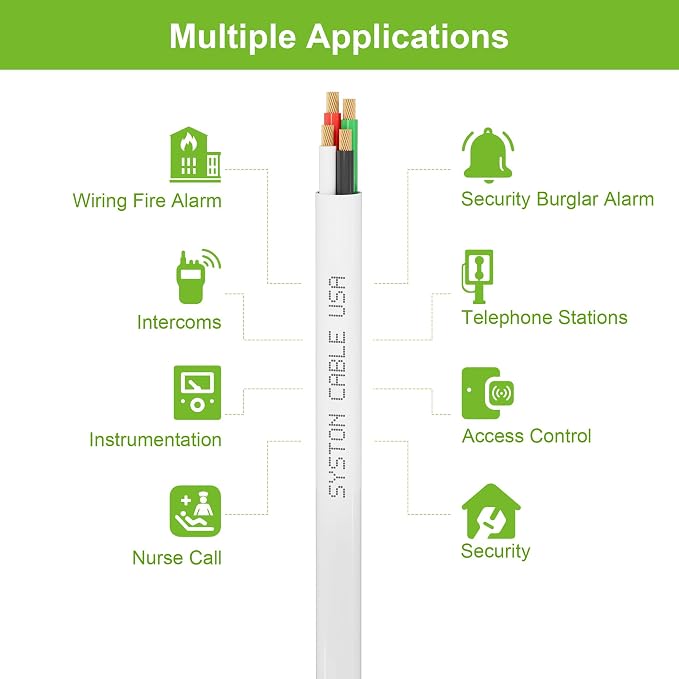 SYSTON 18/4 Fire Security Burglar Station Sound Alarm Control Cable Wire - Image 7
