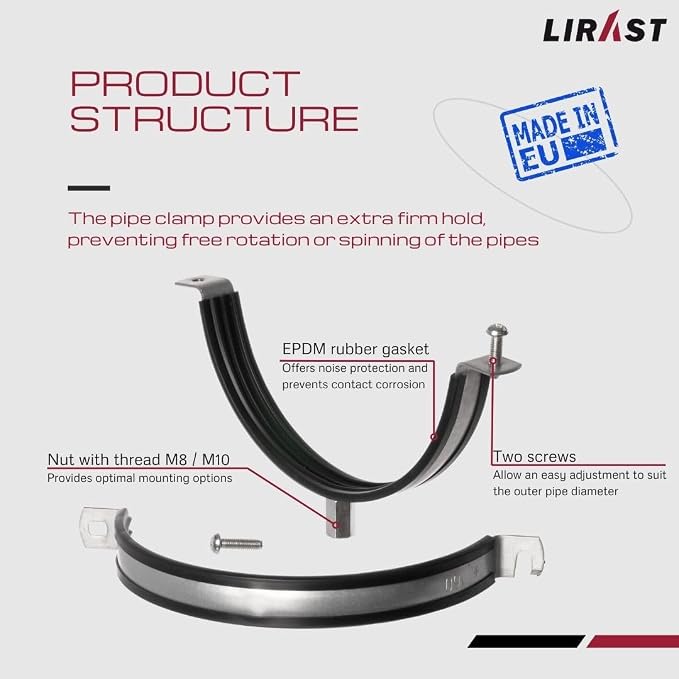 6 Inch Pipe Clamp Pack of 5 - Image 3