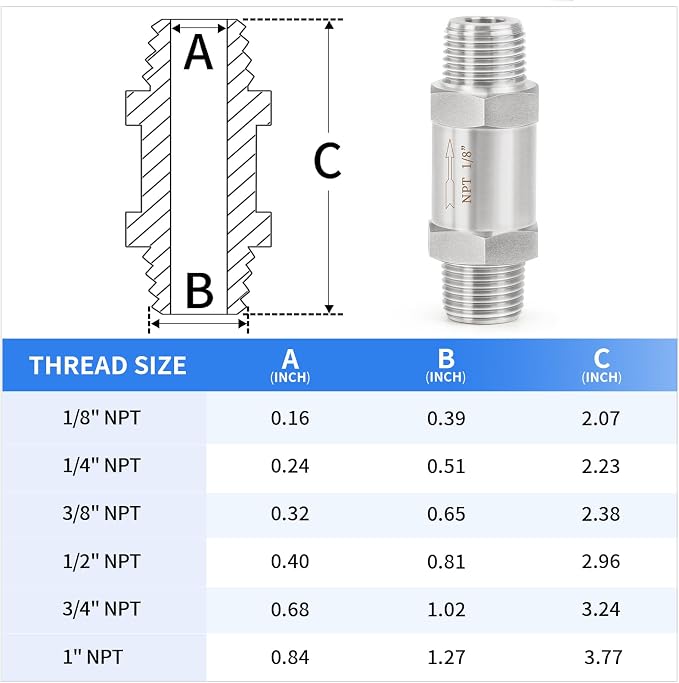 ChillWaves 304 Stainless Steel In-Line Split Check Valve 1/8" NPT Male Thread - Image 2